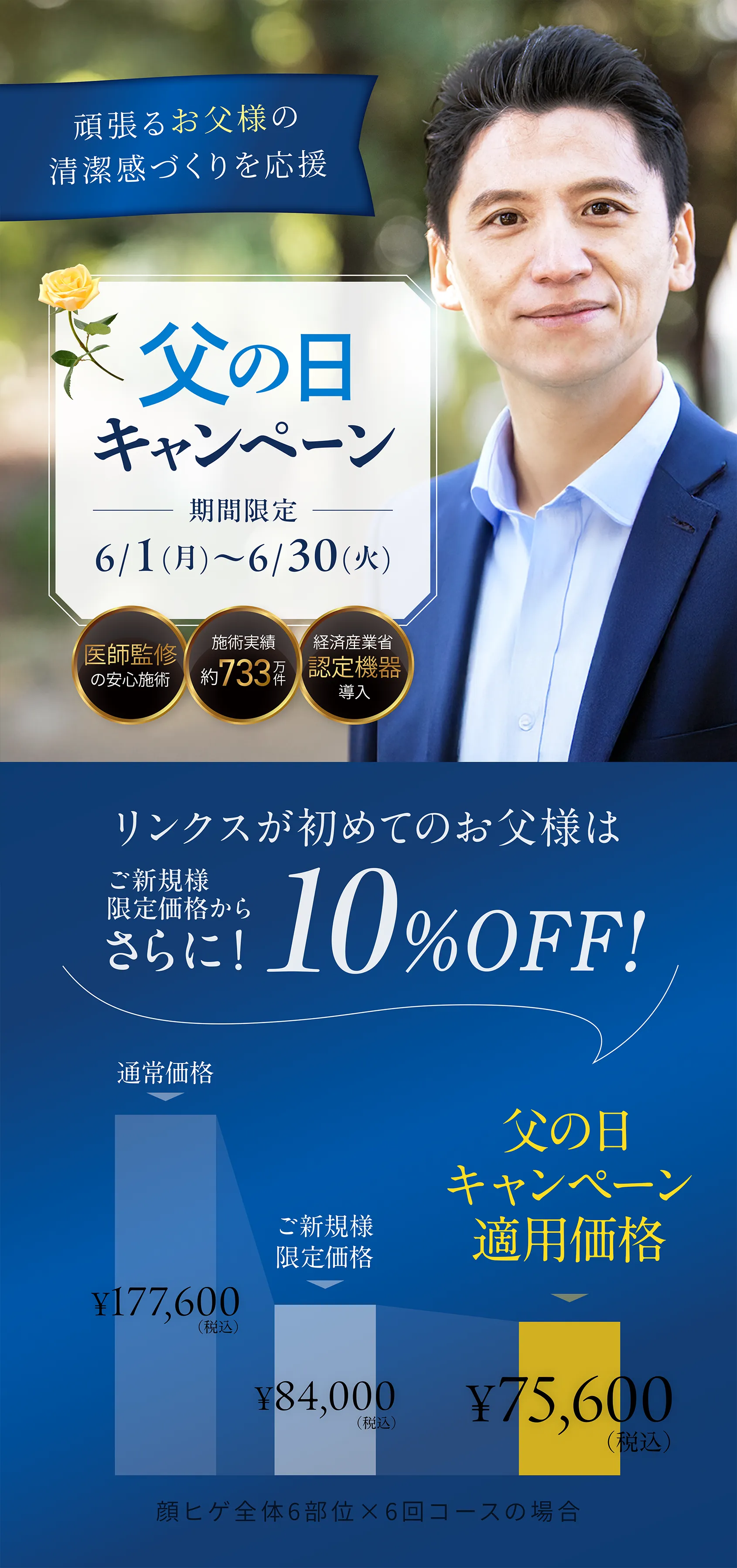 父の日キャンペーン