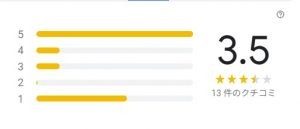 メンズクリア評判