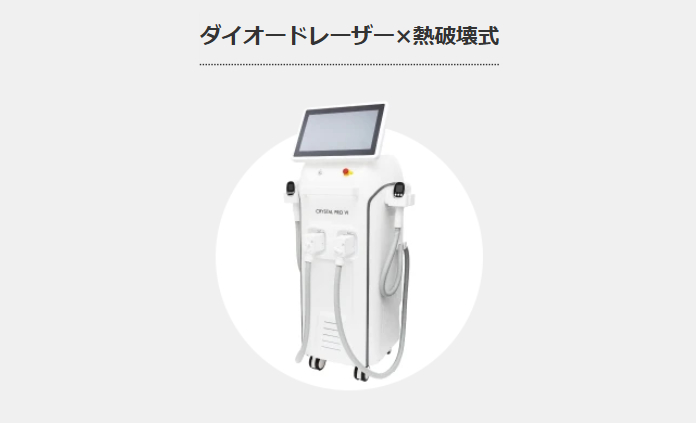 メンズエミナルの医療脱毛機