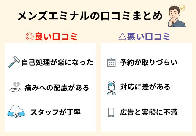 メンズエミナルの口コミまとめ