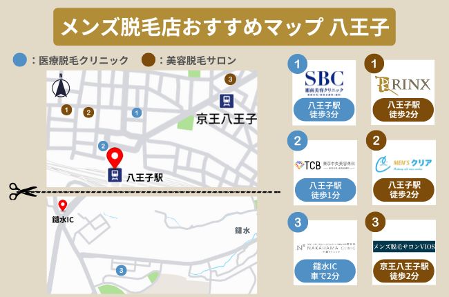 八王子のメンズ脱毛おすすめマップ