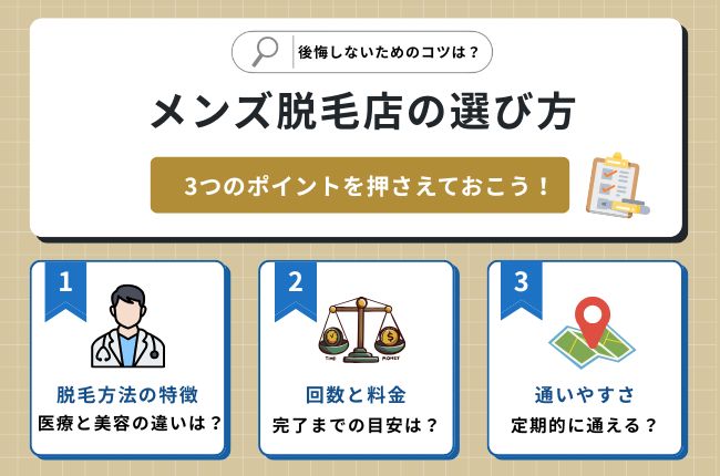 メンズ脱毛＆ヒゲ脱毛店の後悔しない選び方