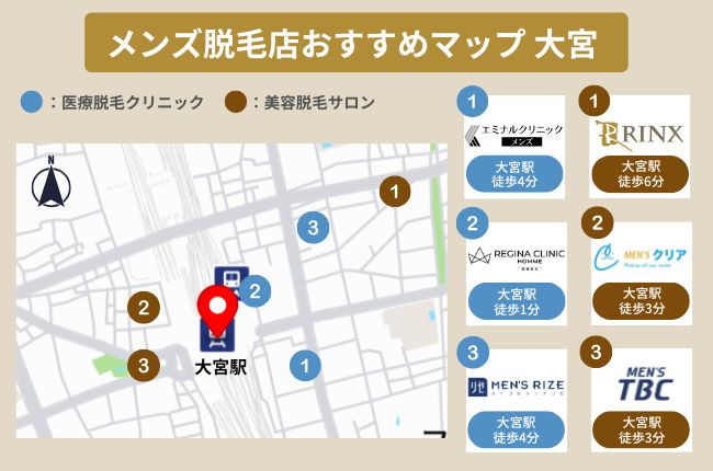 大宮でおすすめのサロン・クリニックマップ