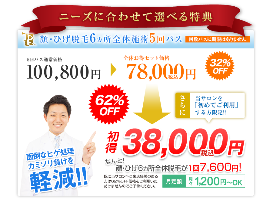 顔・首全体5回保証パス 全国最安値