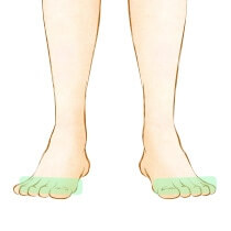 両足の指