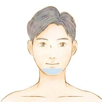 あご