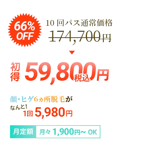 66%OFF 10回パス通常価格174,700円 → 初得59,800円税込 顔・ひげ6ヵ所脱毛がなんと!1回5,980円 月定額月々1,900円~OK